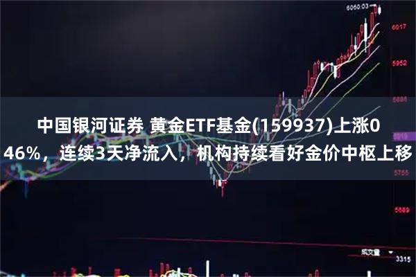 中国银河证券 黄金ETF基金(159937)上涨046%，连续3天净流入，机构持续看好金价中枢上移
